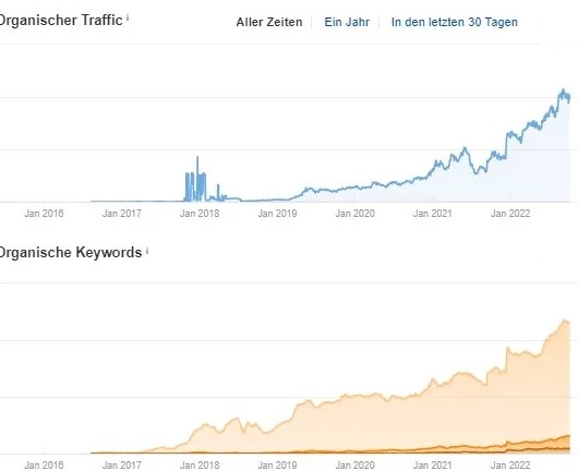 E-Commerce SEO